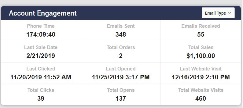 accountengagement.JPG